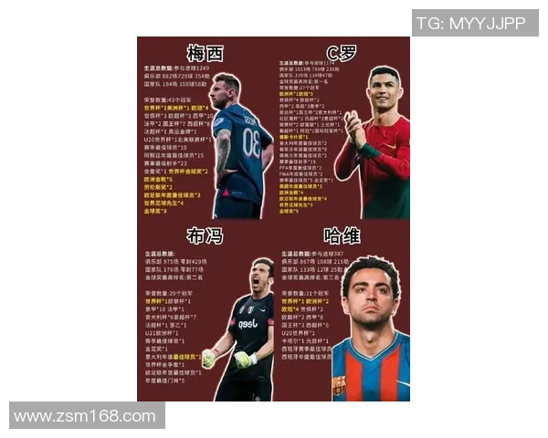 梅西带领下的十大经典球星解析与传奇时刻回顾