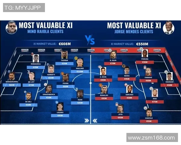 聚焦中青年足球球星崛起与未来发展趋势分析