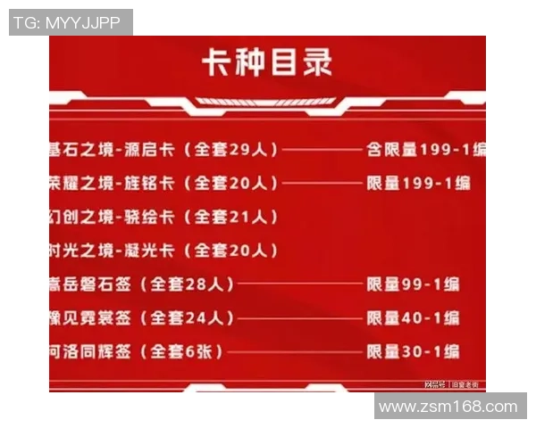 足球明星卡收藏热潮揭示运动员市场价值新趋势与投资潜力